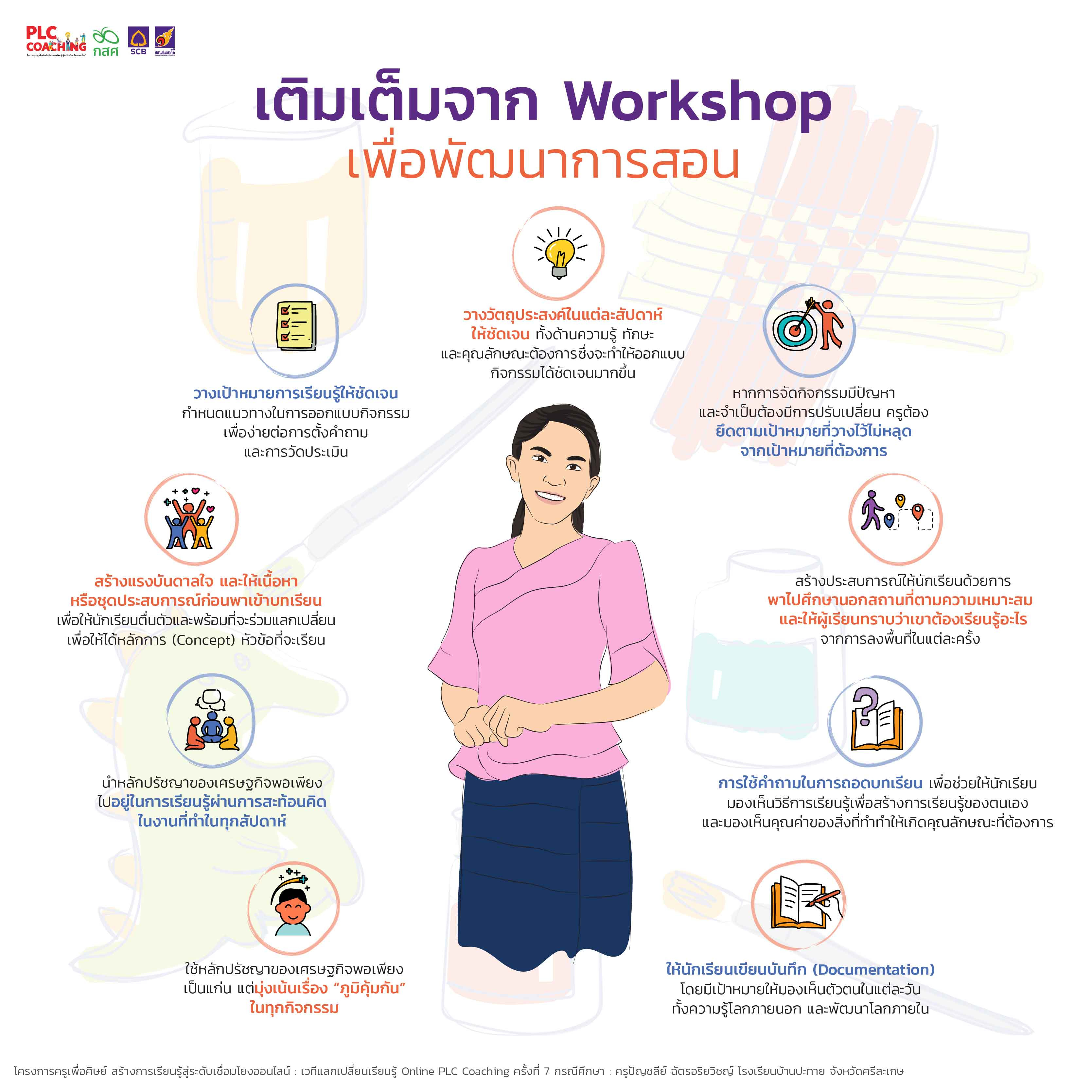 PLC อยู่ให้เป็นสุข-FINAL-04.jpg